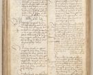 Zdjęcie nr 124 dla obiektu archiwalnego: [Acta obligationum officialia coram Johanne de Starzechowicze]