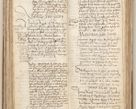 Zdjęcie nr 117 dla obiektu archiwalnego: [Acta obligationum officialia coram Johanne de Starzechowicze]