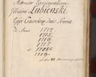 Zdjęcie nr 4 dla obiektu archiwalnego: Acta actorum episcopalium R. D. Casimiri a Łubna Łubiński, episcopi Cracoviensis, ducis Severiae ab anno 1714 ad annum 1719 conscripta. Volumen II