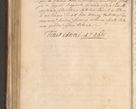 Zdjęcie nr 1123 dla obiektu archiwalnego: Acta actorum episcopalium R. D. Casimiri a Łubna Łubiński, episcopi Cracoviensis, ducis Severiae ab anno 1714 ad annum 1719 conscripta. Volumen II