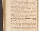 Zdjęcie nr 1073 dla obiektu archiwalnego: Acta actorum episcopalium R. D. Casimiri a Łubna Łubiński, episcopi Cracoviensis, ducis Severiae ab anno 1714 ad annum 1719 conscripta. Volumen II
