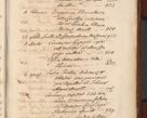 Zdjęcie nr 1927 dla obiektu archiwalnego: Acta actorum episcopalium R. D. Casimiri a Łubna Łubiński, episcopi Cracoviensis, ducis Severiae ab anno 1714 ad annum 1719 conscripta. Volumen II