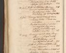Zdjęcie nr 1920 dla obiektu archiwalnego: Acta actorum episcopalium R. D. Casimiri a Łubna Łubiński, episcopi Cracoviensis, ducis Severiae ab anno 1714 ad annum 1719 conscripta. Volumen II
