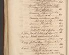 Zdjęcie nr 1912 dla obiektu archiwalnego: Acta actorum episcopalium R. D. Casimiri a Łubna Łubiński, episcopi Cracoviensis, ducis Severiae ab anno 1714 ad annum 1719 conscripta. Volumen II