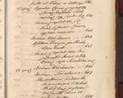 Zdjęcie nr 1911 dla obiektu archiwalnego: Acta actorum episcopalium R. D. Casimiri a Łubna Łubiński, episcopi Cracoviensis, ducis Severiae ab anno 1714 ad annum 1719 conscripta. Volumen II
