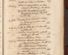 Zdjęcie nr 1909 dla obiektu archiwalnego: Acta actorum episcopalium R. D. Casimiri a Łubna Łubiński, episcopi Cracoviensis, ducis Severiae ab anno 1714 ad annum 1719 conscripta. Volumen II