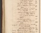 Zdjęcie nr 1906 dla obiektu archiwalnego: Acta actorum episcopalium R. D. Casimiri a Łubna Łubiński, episcopi Cracoviensis, ducis Severiae ab anno 1714 ad annum 1719 conscripta. Volumen II