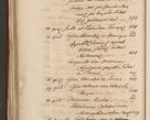 Zdjęcie nr 1904 dla obiektu archiwalnego: Acta actorum episcopalium R. D. Casimiri a Łubna Łubiński, episcopi Cracoviensis, ducis Severiae ab anno 1714 ad annum 1719 conscripta. Volumen II