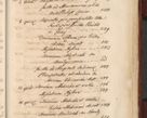 Zdjęcie nr 1903 dla obiektu archiwalnego: Acta actorum episcopalium R. D. Casimiri a Łubna Łubiński, episcopi Cracoviensis, ducis Severiae ab anno 1714 ad annum 1719 conscripta. Volumen II