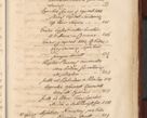 Zdjęcie nr 1901 dla obiektu archiwalnego: Acta actorum episcopalium R. D. Casimiri a Łubna Łubiński, episcopi Cracoviensis, ducis Severiae ab anno 1714 ad annum 1719 conscripta. Volumen II