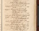 Zdjęcie nr 1895 dla obiektu archiwalnego: Acta actorum episcopalium R. D. Casimiri a Łubna Łubiński, episcopi Cracoviensis, ducis Severiae ab anno 1714 ad annum 1719 conscripta. Volumen II