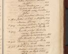 Zdjęcie nr 1879 dla obiektu archiwalnego: Acta actorum episcopalium R. D. Casimiri a Łubna Łubiński, episcopi Cracoviensis, ducis Severiae ab anno 1714 ad annum 1719 conscripta. Volumen II
