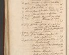 Zdjęcie nr 1874 dla obiektu archiwalnego: Acta actorum episcopalium R. D. Casimiri a Łubna Łubiński, episcopi Cracoviensis, ducis Severiae ab anno 1714 ad annum 1719 conscripta. Volumen II
