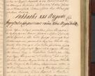 Zdjęcie nr 1274 dla obiektu archiwalnego: Acta actorum episcopalium R. D. Casimiri a Łubna Łubiński, episcopi Cracoviensis, ducis Severiae ab anno 1714 ad annum 1719 conscripta. Volumen II