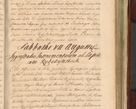 Zdjęcie nr 1254 dla obiektu archiwalnego: Acta actorum episcopalium R. D. Casimiri a Łubna Łubiński, episcopi Cracoviensis, ducis Severiae ab anno 1714 ad annum 1719 conscripta. Volumen II