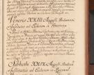 Zdjęcie nr 400 dla obiektu archiwalnego: Acta actorum episcopalium R. D. Constantini Feliciani in Szaniawy Szaniawski, episcopi Cracoviensis, ducis Severiae per annos 1720 - 1723 conscripta. Volumen I