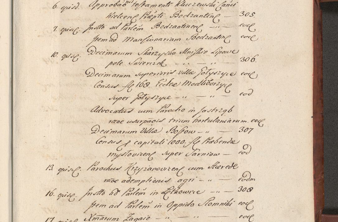 Zdjęcie nr 704 dla obiektu archiwalnego: Acta actorum episcopalium R. D. Constantini Feliciani in Szaniawy Szaniawski, episcopi Cracoviensis, ducis Severiae per annos 1720 - 1723 conscripta. Volumen I