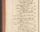 Zdjęcie nr 697 dla obiektu archiwalnego: Acta actorum episcopalium R. D. Constantini Feliciani in Szaniawy Szaniawski, episcopi Cracoviensis, ducis Severiae per annos 1720 - 1723 conscripta. Volumen I