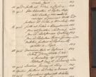 Zdjęcie nr 692 dla obiektu archiwalnego: Acta actorum episcopalium R. D. Constantini Feliciani in Szaniawy Szaniawski, episcopi Cracoviensis, ducis Severiae per annos 1720 - 1723 conscripta. Volumen I