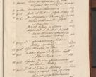 Zdjęcie nr 690 dla obiektu archiwalnego: Acta actorum episcopalium R. D. Constantini Feliciani in Szaniawy Szaniawski, episcopi Cracoviensis, ducis Severiae per annos 1720 - 1723 conscripta. Volumen I