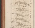 Zdjęcie nr 689 dla obiektu archiwalnego: Acta actorum episcopalium R. D. Constantini Feliciani in Szaniawy Szaniawski, episcopi Cracoviensis, ducis Severiae per annos 1720 - 1723 conscripta. Volumen I