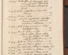 Zdjęcie nr 686 dla obiektu archiwalnego: Acta actorum episcopalium R. D. Constantini Feliciani in Szaniawy Szaniawski, episcopi Cracoviensis, ducis Severiae per annos 1720 - 1723 conscripta. Volumen I