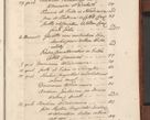 Zdjęcie nr 688 dla obiektu archiwalnego: Acta actorum episcopalium R. D. Constantini Feliciani in Szaniawy Szaniawski, episcopi Cracoviensis, ducis Severiae per annos 1720 - 1723 conscripta. Volumen I
