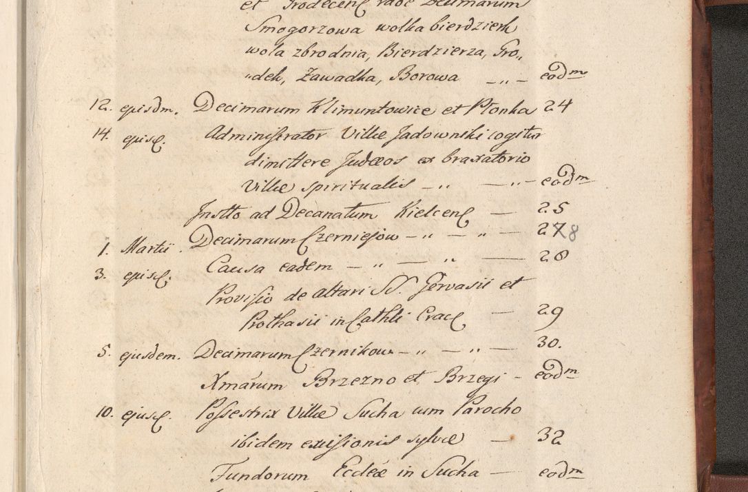 Zdjęcie nr 684 dla obiektu archiwalnego: Acta actorum episcopalium R. D. Constantini Feliciani in Szaniawy Szaniawski, episcopi Cracoviensis, ducis Severiae per annos 1720 - 1723 conscripta. Volumen I