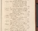 Zdjęcie nr 684 dla obiektu archiwalnego: Acta actorum episcopalium R. D. Constantini Feliciani in Szaniawy Szaniawski, episcopi Cracoviensis, ducis Severiae per annos 1720 - 1723 conscripta. Volumen I