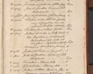 Zdjęcie nr 682 dla obiektu archiwalnego: Acta actorum episcopalium R. D. Constantini Feliciani in Szaniawy Szaniawski, episcopi Cracoviensis, ducis Severiae per annos 1720 - 1723 conscripta. Volumen I