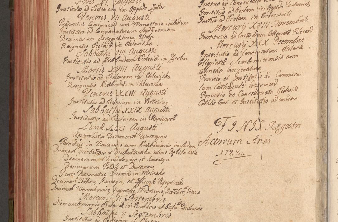 Zdjęcie nr 681 dla obiektu archiwalnego: Acta actorum episcopalium R. D. Constantini Feliciani in Szaniawy Szaniawski, episcopi Cracoviensis, ducis Severiae per annos 1720 - 1723 conscripta. Volumen I