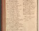 Zdjęcie nr 681 dla obiektu archiwalnego: Acta actorum episcopalium R. D. Constantini Feliciani in Szaniawy Szaniawski, episcopi Cracoviensis, ducis Severiae per annos 1720 - 1723 conscripta. Volumen I