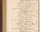 Zdjęcie nr 679 dla obiektu archiwalnego: Volumen VIII actorum episcopalium R. D. Joannis Małachowski, episcopi Cracoviensis ducis Severiae de anno 1697, quorum index videatur ad finem