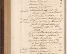 Zdjęcie nr 665 dla obiektu archiwalnego: Volumen VIII actorum episcopalium R. D. Joannis Małachowski, episcopi Cracoviensis ducis Severiae de anno 1697, quorum index videatur ad finem