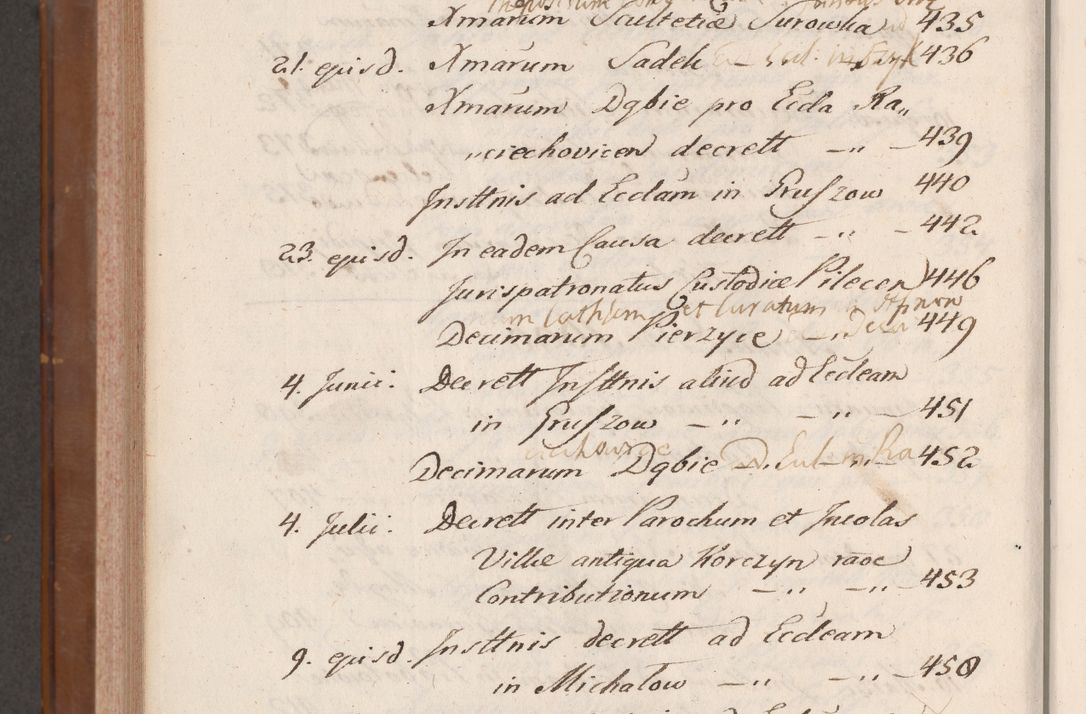 Zdjęcie nr 1024 dla obiektu archiwalnego: Volumen VII actorum episcopalium Joannis Małachowski, episcopi Cracoviensis, ducis Severiae de anno 1694 - 1696, quorum index ad finem videatur