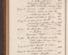 Zdjęcie nr 1024 dla obiektu archiwalnego: Volumen VII actorum episcopalium Joannis Małachowski, episcopi Cracoviensis, ducis Severiae de anno 1694 - 1696, quorum index ad finem videatur
