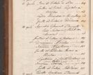 Zdjęcie nr 1014 dla obiektu archiwalnego: Volumen VII actorum episcopalium Joannis Małachowski, episcopi Cracoviensis, ducis Severiae de anno 1694 - 1696, quorum index ad finem videatur