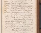 Zdjęcie nr 1011 dla obiektu archiwalnego: Volumen VII actorum episcopalium Joannis Małachowski, episcopi Cracoviensis, ducis Severiae de anno 1694 - 1696, quorum index ad finem videatur