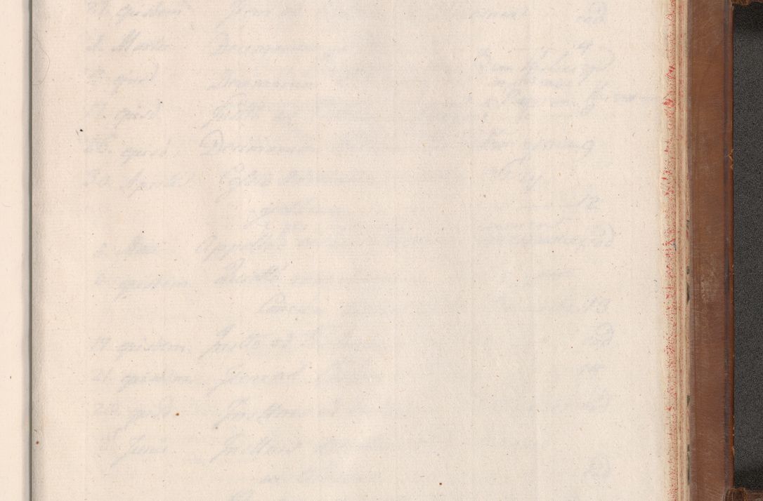 Zdjęcie nr 1009 dla obiektu archiwalnego: Volumen VII actorum episcopalium Joannis Małachowski, episcopi Cracoviensis, ducis Severiae de anno 1694 - 1696, quorum index ad finem videatur
