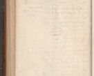 Zdjęcie nr 932 dla obiektu archiwalnego: Volumen VI actorum episcopalium R. D. Joannis Małachowski, episcopi Cracoviensis, ducis Severiae de anno 1692 et 1693, quorum index ad finem videatur
