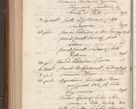 Zdjęcie nr 928 dla obiektu archiwalnego: Volumen VI actorum episcopalium R. D. Joannis Małachowski, episcopi Cracoviensis, ducis Severiae de anno 1692 et 1693, quorum index ad finem videatur