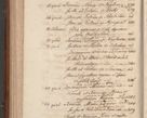 Zdjęcie nr 922 dla obiektu archiwalnego: Volumen VI actorum episcopalium R. D. Joannis Małachowski, episcopi Cracoviensis, ducis Severiae de anno 1692 et 1693, quorum index ad finem videatur