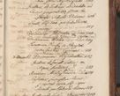 Zdjęcie nr 919 dla obiektu archiwalnego: Volumen VI actorum episcopalium R. D. Joannis Małachowski, episcopi Cracoviensis, ducis Severiae de anno 1692 et 1693, quorum index ad finem videatur