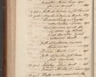 Zdjęcie nr 918 dla obiektu archiwalnego: Volumen VI actorum episcopalium R. D. Joannis Małachowski, episcopi Cracoviensis, ducis Severiae de anno 1692 et 1693, quorum index ad finem videatur