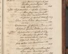 Zdjęcie nr 915 dla obiektu archiwalnego: Volumen VI actorum episcopalium R. D. Joannis Małachowski, episcopi Cracoviensis, ducis Severiae de anno 1692 et 1693, quorum index ad finem videatur