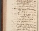 Zdjęcie nr 914 dla obiektu archiwalnego: Volumen VI actorum episcopalium R. D. Joannis Małachowski, episcopi Cracoviensis, ducis Severiae de anno 1692 et 1693, quorum index ad finem videatur