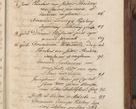 Zdjęcie nr 913 dla obiektu archiwalnego: Volumen VI actorum episcopalium R. D. Joannis Małachowski, episcopi Cracoviensis, ducis Severiae de anno 1692 et 1693, quorum index ad finem videatur