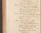 Zdjęcie nr 877 dla obiektu archiwalnego: Volumen V actorum episcopalium R. D. Joannis Małachowski, episcopi Cracoviensis, ducis Severiae per annos 1690 et 1691 acticatorum, quorum index ad finem praesentis voluminis exhibetur adnotatus