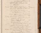 Zdjęcie nr 874 dla obiektu archiwalnego: Volumen V actorum episcopalium R. D. Joannis Małachowski, episcopi Cracoviensis, ducis Severiae per annos 1690 et 1691 acticatorum, quorum index ad finem praesentis voluminis exhibetur adnotatus