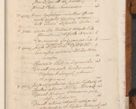 Zdjęcie nr 866 dla obiektu archiwalnego: Volumen V actorum episcopalium R. D. Joannis Małachowski, episcopi Cracoviensis, ducis Severiae per annos 1690 et 1691 acticatorum, quorum index ad finem praesentis voluminis exhibetur adnotatus